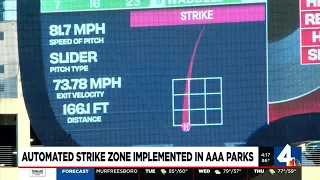 Automated strike zone implemented in AAA parks