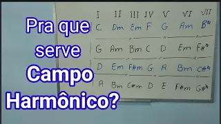 Pra que serve campo harmônico e como utilizá-lo