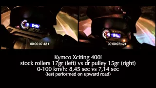 Kymco Xciting 400i stock rollers 17gr vs. dr pulley 15gr