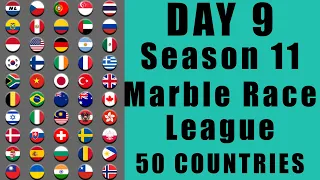 Marble Race League 2020 Season 11 Day 9 Marble Point Race in Algodoo / Marble Race King