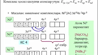 Комплекс бирикмалардаги кимёвий боғланиш табиати. Валент боғлар назарияси.