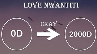 CKay - Love Nwantiti + 2000 D |Use Headphone🎧|AMA| "I am so obsessed I want to chop your nkwobi"