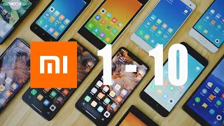 The History Of Xiaomi - from Mi 1 to Mi 10!