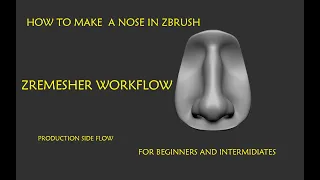 How to make a nose in zbrush | Step by Step | Easy method for beginners #anatomy #nose
