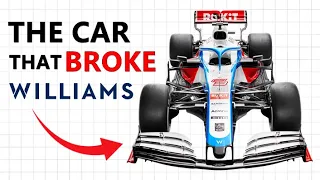 The car so bad is shocked Williams