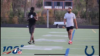 HOW TO PLAY DEFENSIVE BACK (PICK6SIXX ONE OF THE TOP DB TRAINER IN THE NATION)