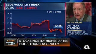 I still think we'll retest the equity market lows, says UBS's Art Cashin