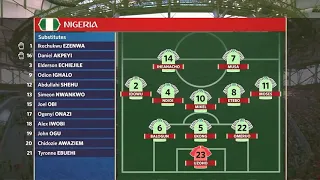 Nigeria vs Iceland (Russia 2018 World Cup)