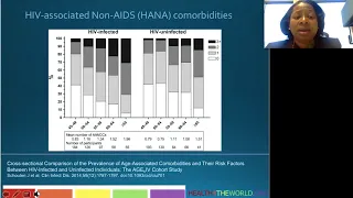 Cardio vascular disease in HIV - Part 1 Health4theworld Academy