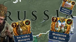 RUSSIA - The Nation that INFINITELY Scales in EU4 Multiplayer