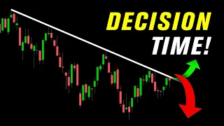 Rejection Signal At The Resistance Trendline?! | SPY, QQQ, IWM +