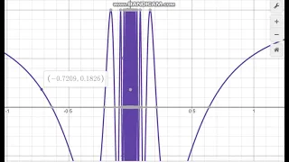 (MOST VIEWED VIDEO) New Desmos Sounds