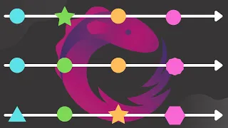 RxJS Crash Course