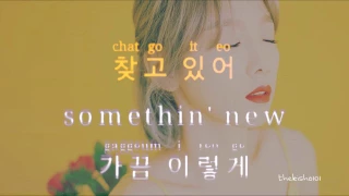 Taeyeon (태연)- Fine Instrumental/Karaoke