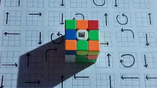 How to solve a impossible of rubik's in like a cube master in just 60 seconds | cube master | #cube