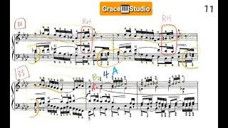 Bach BWV 857 Prelude & Fuge (Score with Analysis)