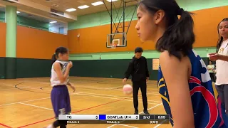 LN20240519 TG vs GOATLAB U14