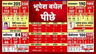 Election Results 2023 live : आ गया पहला रूझान | MP | Rajasthan | Chhattisgarh | Hindi News | N18L