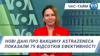 Час-Тайм. Нові дані про вакцину AstraZeneca показали 79 відсотків ефективності