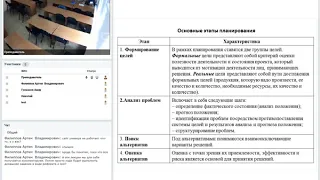 Управление проектами  Лекция №2 из 5.  ПОЛКОВНИКОВА Светлана Геннадьевна 15 10 16 40