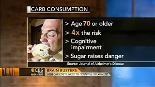 Are carbs bad for your brain?