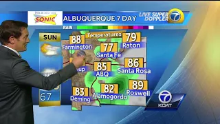 Eric Green's Thursday Weather Forecast