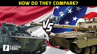 Harimau Tank and M10 Booker, How Do They Compare?