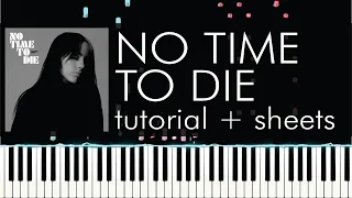 Billie Eilish - No Time to Die - Piano Tutorial - How to Play