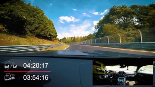 RENNtech | AMG GT S | Nordschleife w/Andreas Simonsen | Development Lap