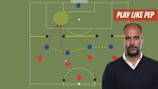 Training: 4vs4 Attack Half-Spaces Like Pep Guardiola.