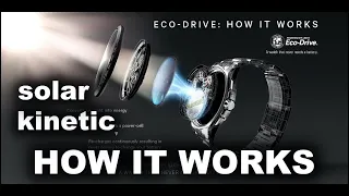 Seiko Kinetic, Citizen Eco Drive and Solar Watches Explained