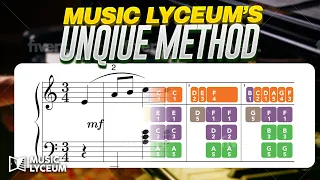 Introducing Piano Learning With Our Patented Music Notation System | MusicLyceum.com