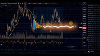 🎭 Прогноз BTC ETH XRP ATOM ICP доллар рубль - обзор анализ курса криптовалют 2021