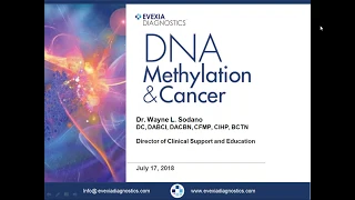 DNA Methylation and Cancer