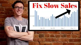 How I Fixed My Slow eBay Sales with These Three Tricks!