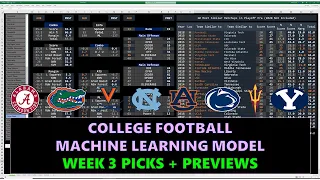 2021 College Football Machine Learning Model - Week 3 Picks/Preview (Penn State-Auburn, Alabama-UF)