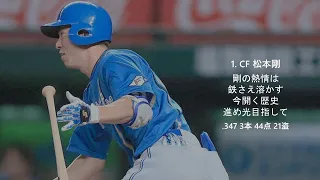 [MIDI] 2022年 北海道日本ハムファイターズ 1-9