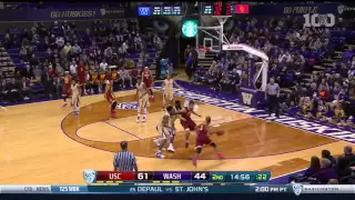 Men's Basketball: USC 85, Washington 87 - Highlights