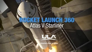 Rocket Launch 360: Atlas V Starliner