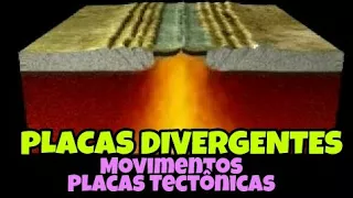 PLACAS DIVERGENTES ANIMAÇÃO -  Limites Divergentes: PLACAS TECTÔNICAS