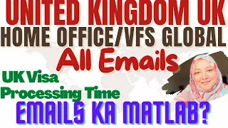 UK Processing Time 2022 | UK VISA Emails & Meanings | Visa Decision? UK Emails ka Matlab Kya Hai