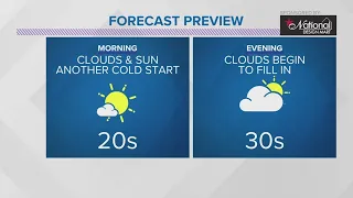 Cleveland weather forecast: Our next system takes aim at Friday & Saturday