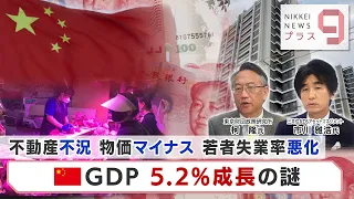 不動産不況 物価マイナス 若者失業率悪化 中国GDP 5.2％成長の謎【日経プラス９】（2024年1月17日）
