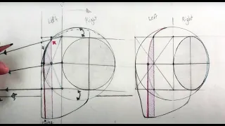 Loomis Method, How to Find the Centerline Part 3