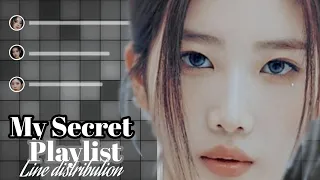 "My Secret Playlist"(Odd Eye Circle)Line Distribution