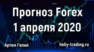 Прогноз форекс на 1 апреля 2020