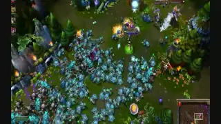 League of Legends: Swarm Method