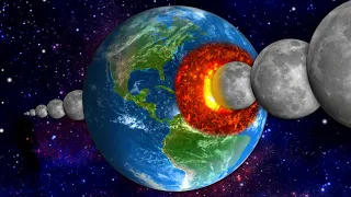 What If Moons Orbited Through Earth? - Solar Smash