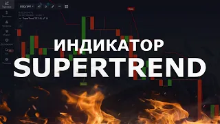 СТРАТЕГИЯ ДЛЯ БИНАРНЫХ ОПЦИОНОВ. ИНДИКАТОР SUPERTREND НА POCKET OPTION