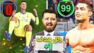 كل هدف يسجله رونالدو يتطور +1 ✅️ فيفا FIFA